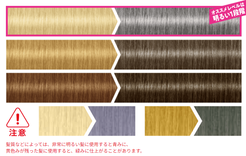 got2b（ゴットゥービー）ボンディング・メタリックス　シルバーブロンドの染める前の髪色による色変化比較