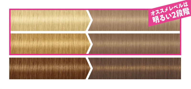got2b（ゴットゥービー）ボンディング・メタリックス　キャラメルブロンドの染める前の髪色による色変化比較