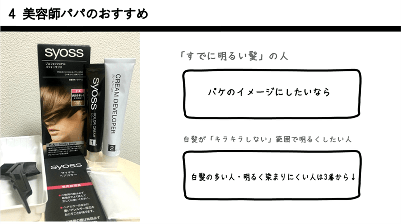 美容師パパの サイオスヘアカラークリーム 色の確認