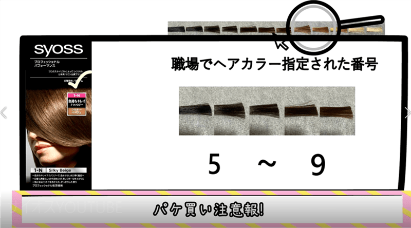 美容師パパの サイオスヘアカラークリーム 色の確認