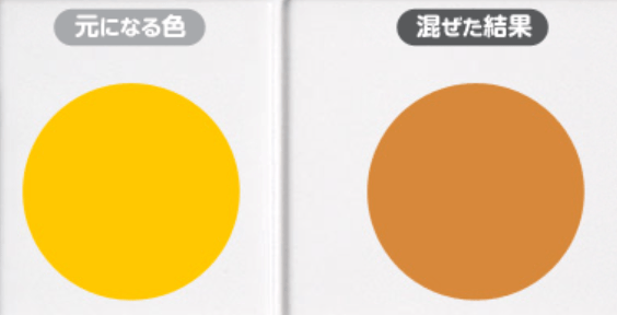 オレンジ＋ピンク
